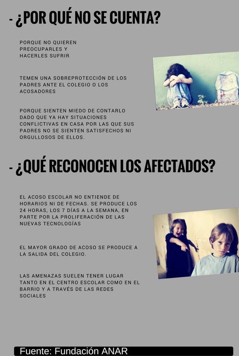 Comunicaci&oacute;n Bullying.jpg