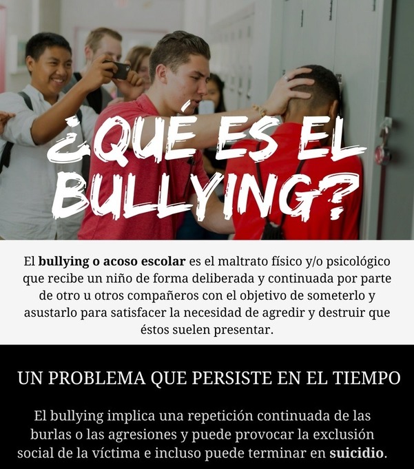 Qu&eacute; es el bullying1.jpg